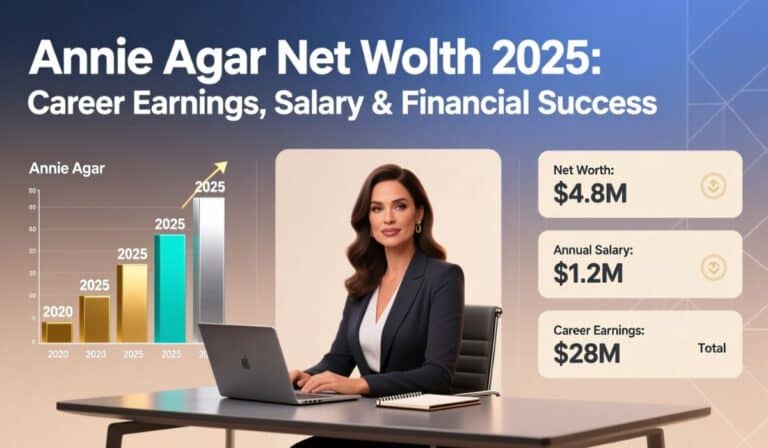 Annie Agar Net Worth 2025: Career Earnings, Salary & Financial Success